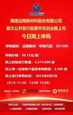 今日申購!遠(yuǎn)翔新材發(fā)行價 36.15元/股!